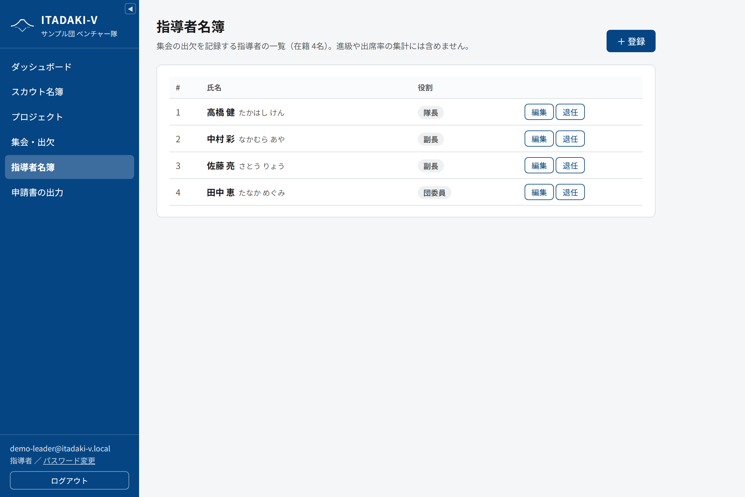 指導者名簿